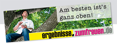 starke sites für bessere suchergebnisse